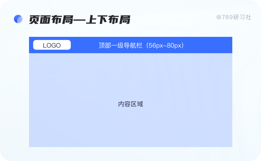 網頁的響應式_響應式網頁都有哪些_響應式網頁需要什么技術