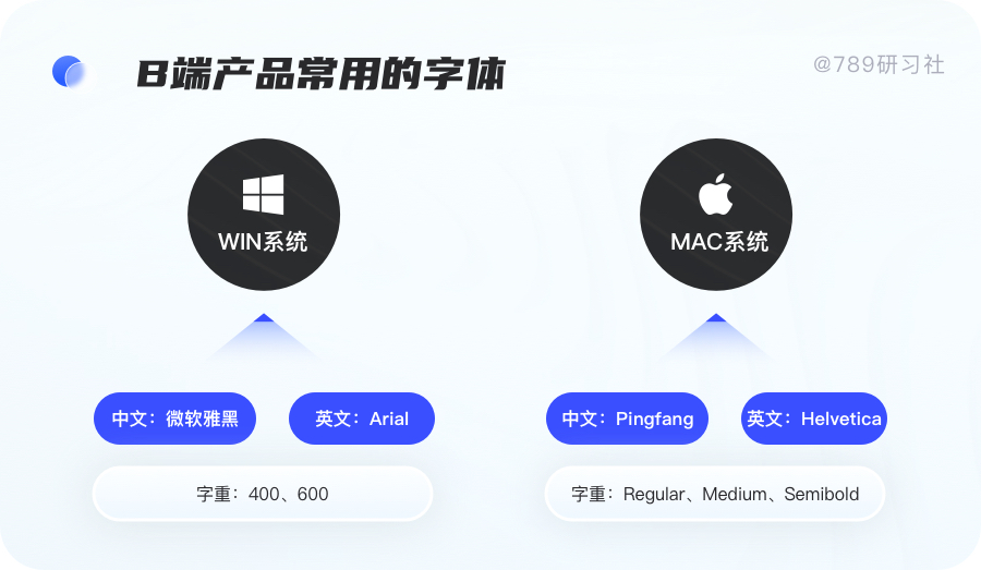 網頁的響應式_響應式網頁都有哪些_響應式網頁需要什么技術