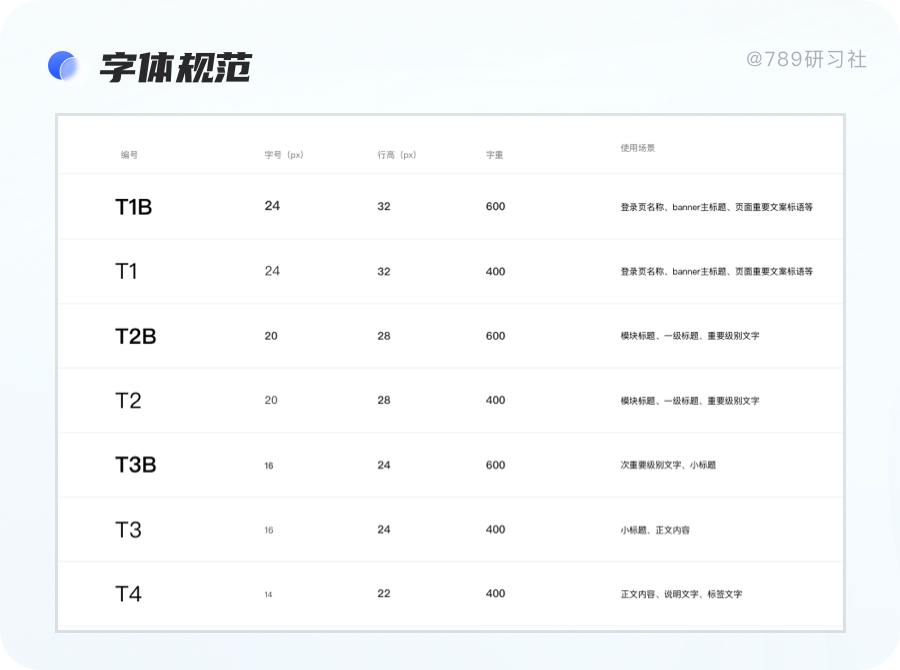 網頁的響應式_響應式網頁都有哪些_響應式網頁需要什么技術