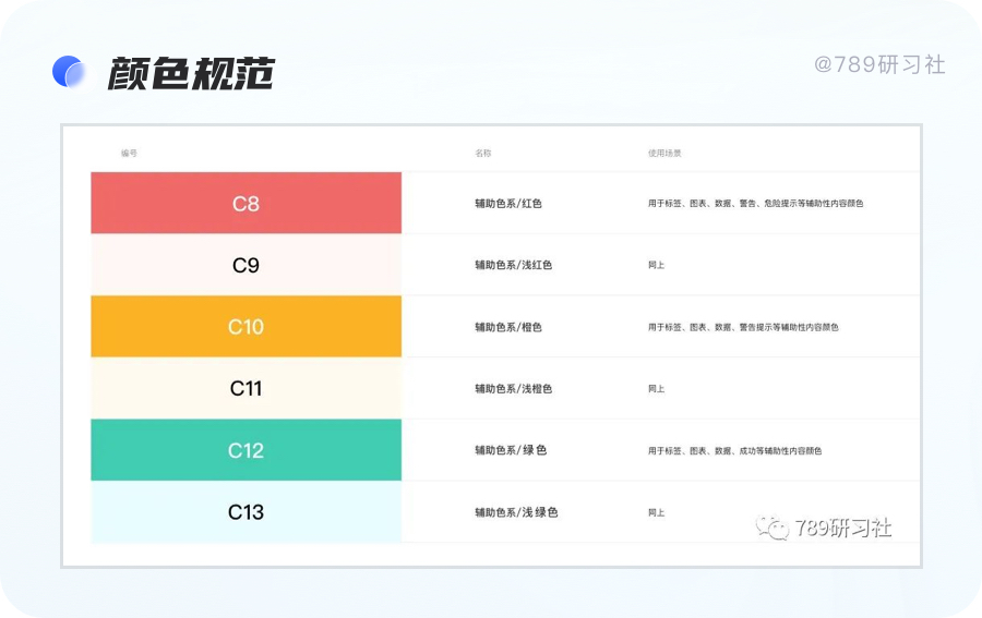 網頁的響應式_響應式網頁需要什么技術_響應式網頁都有哪些