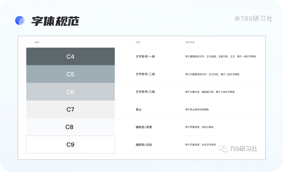 響應式網頁都有哪些_響應式網頁需要什么技術_網頁的響應式