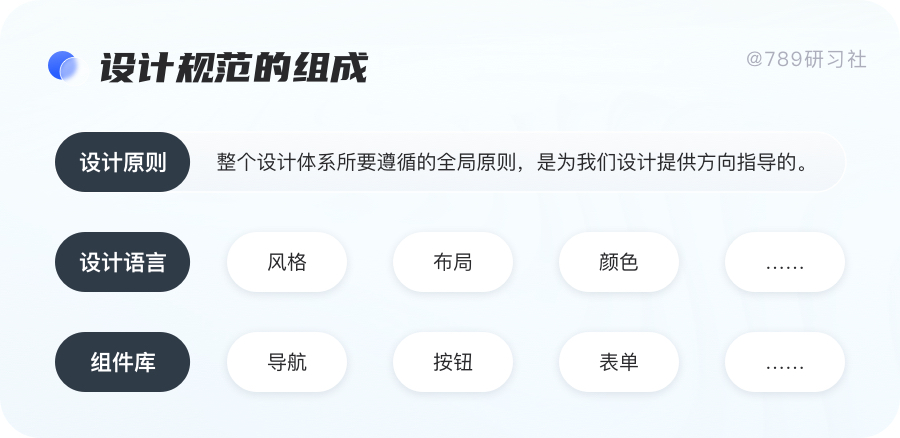 網頁的響應式_響應式網頁需要什么技術_響應式網頁都有哪些