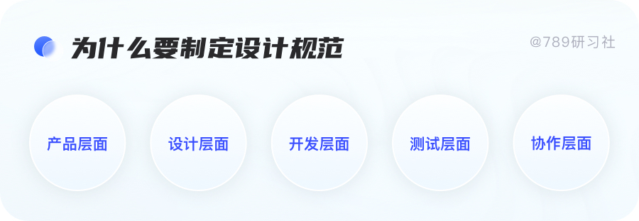響應式網頁都有哪些_網頁的響應式_響應式網頁需要什么技術