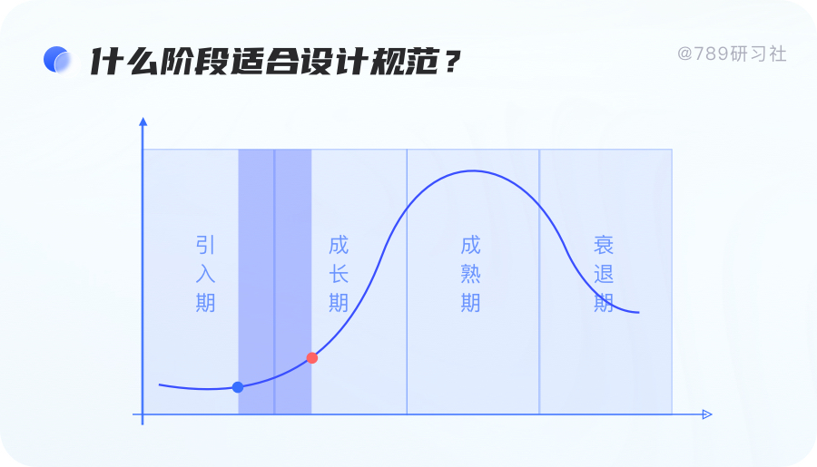 網頁的響應式_響應式網頁都有哪些_響應式網頁需要什么技術