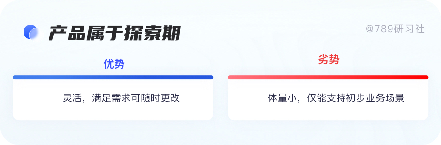 響應式網頁需要什么技術_網頁的響應式_響應式網頁都有哪些