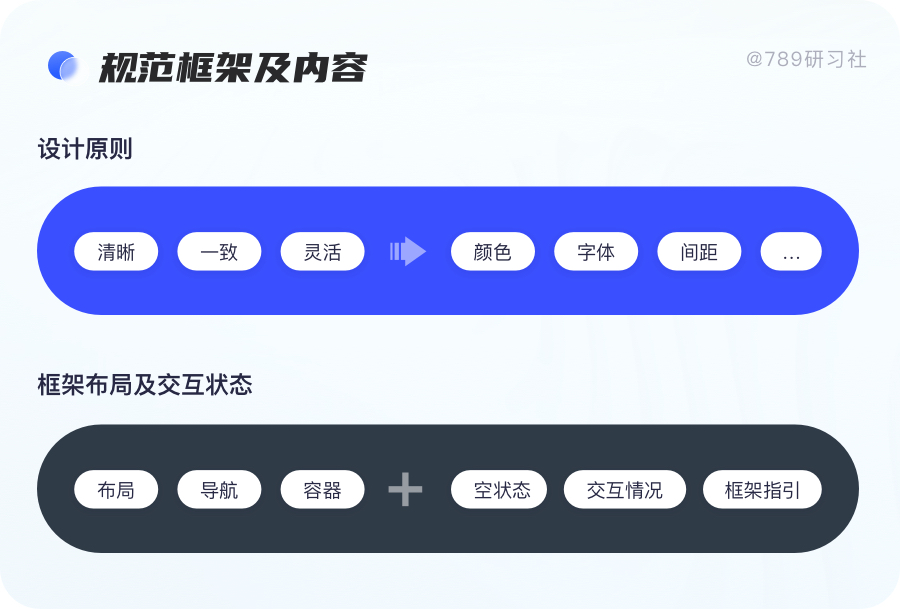 網頁的響應式_響應式網頁需要什么技術_響應式網頁都有哪些