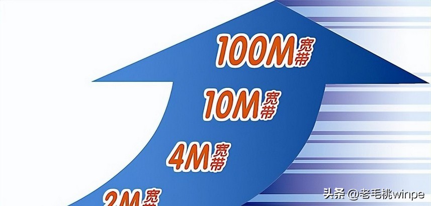 寬帶電信能裝沒手機(jī)號的電話嗎_電信寬帶不用手機(jī)卡可以嗎_中國電信沒手機(jī)號能裝寬帶