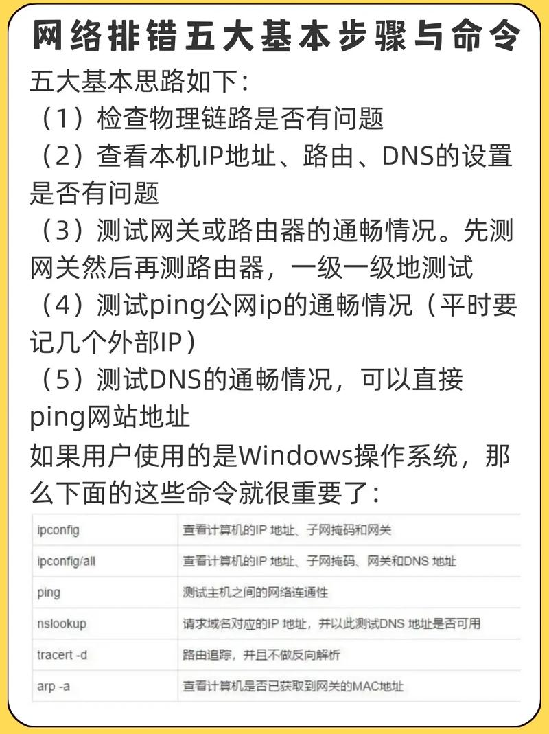 如何查看電腦本機dns_查看自己電腦dns_怎么查看電腦dns地址查詢