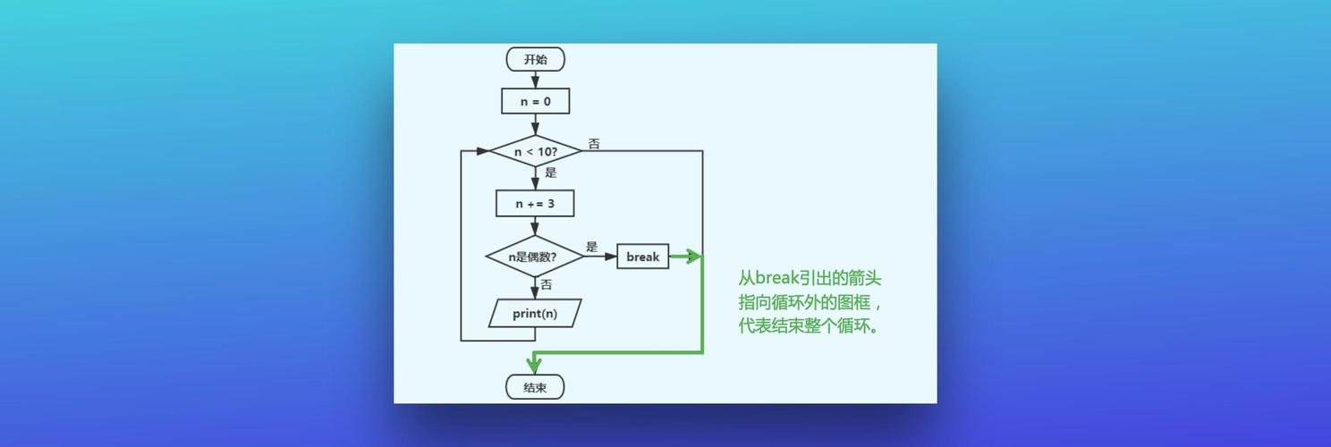 psql連接數據庫_pg數據庫連接命令_c連接postgresql數據庫